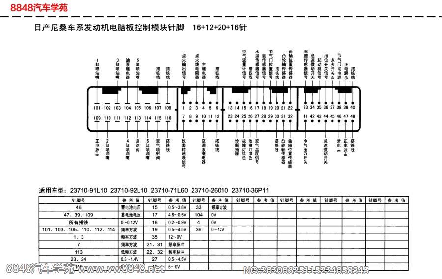 日产尼桑车系发动机电脑板针脚16+12+20+16针